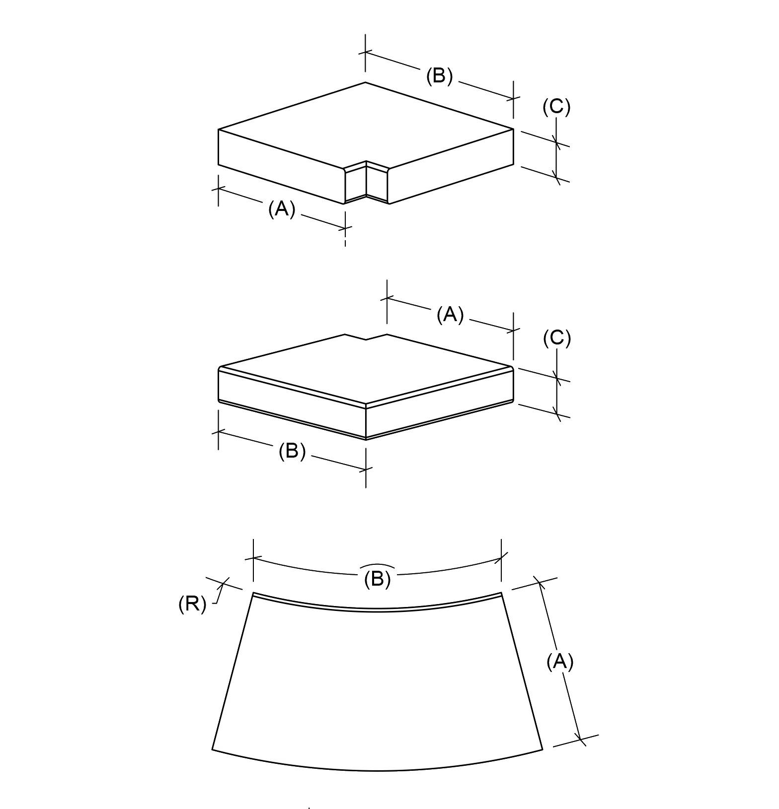 Stone Measures